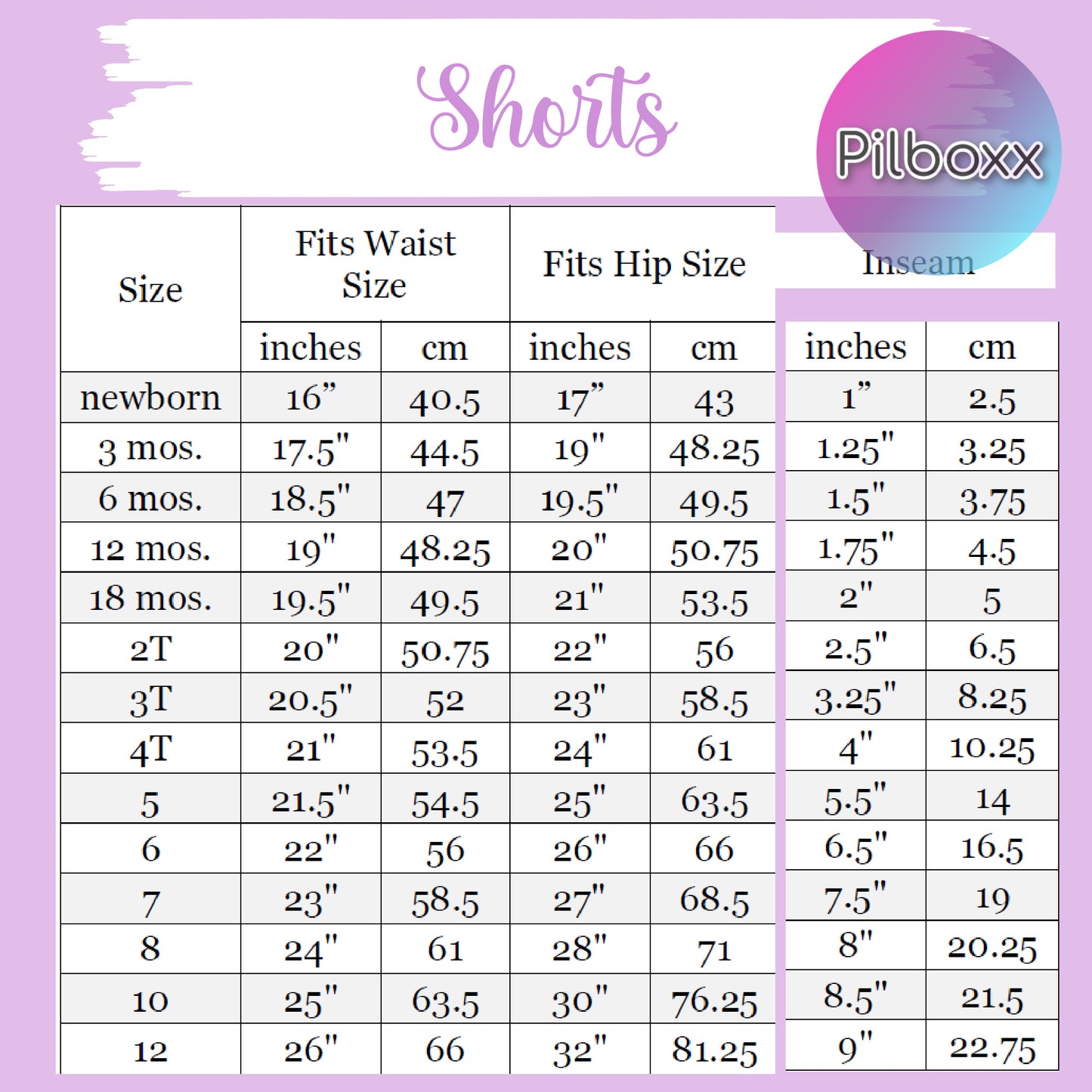 Size 5 Frog Summer Set